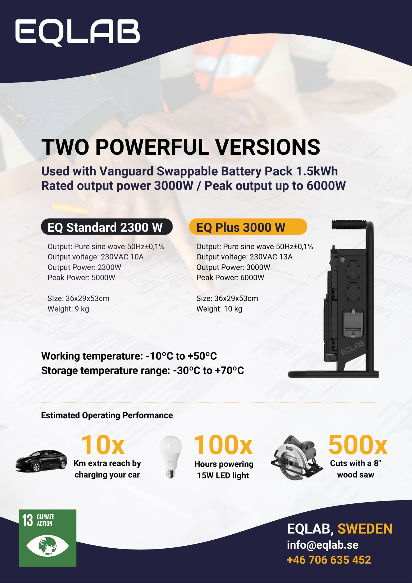 Powerbank Inverter 230V + Vanguard Battery